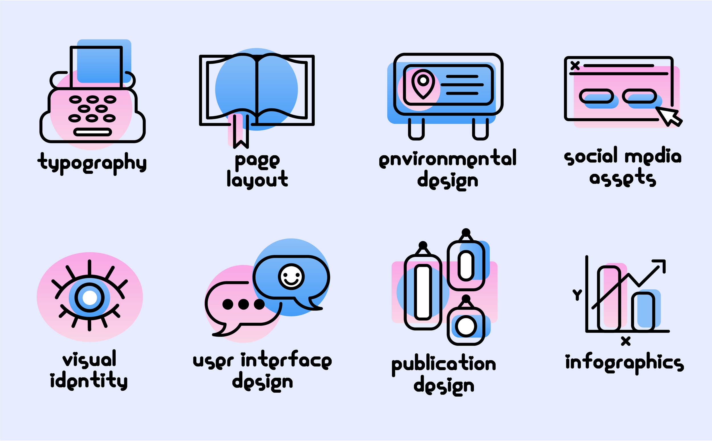 Website Icon Design