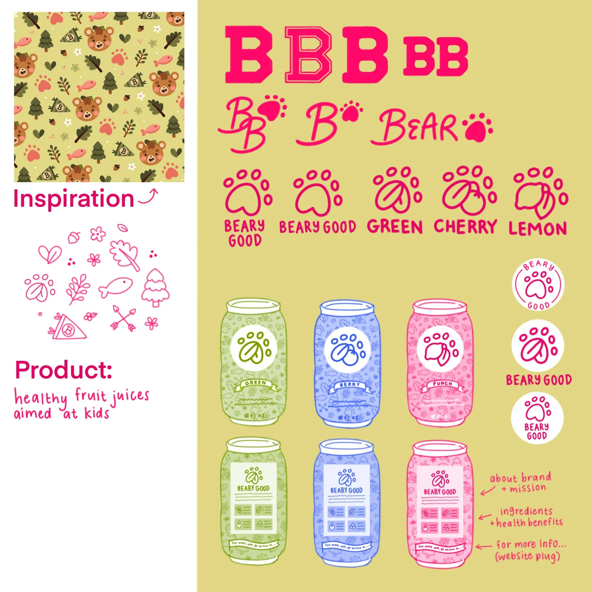 Package Design Concept - Beary Good