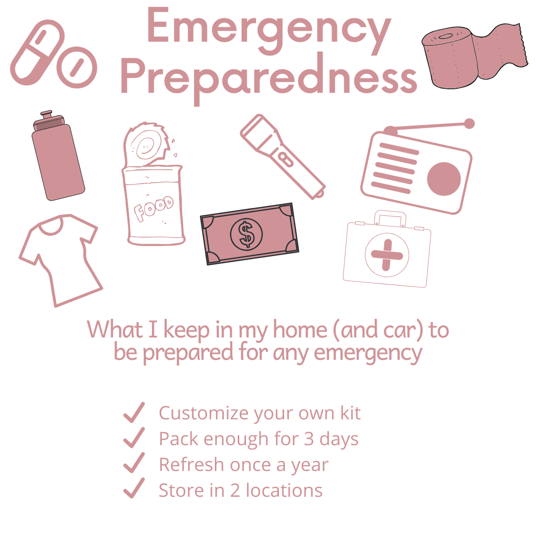 Emergency Preparedness.png
