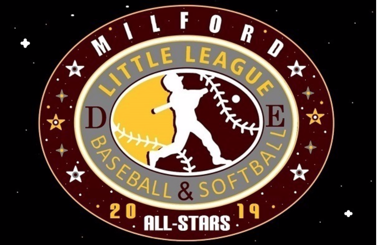 Major League All-Star Games