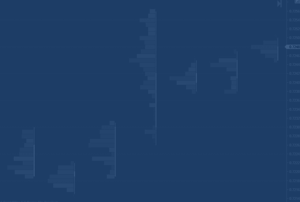 bar-by-bar-shifts-in-value-banner-blue.jpg