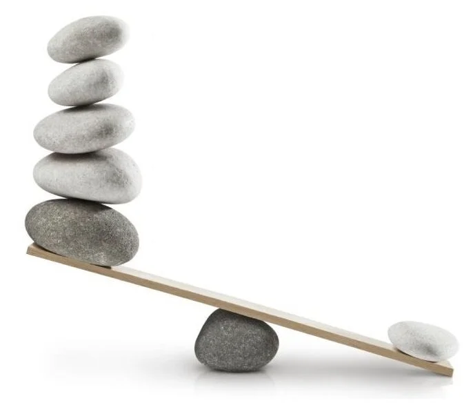 What are trading's big levers? 