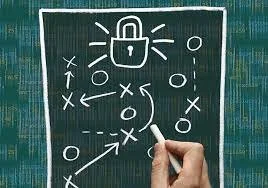 Have you defined your trading game by picking your playing field?