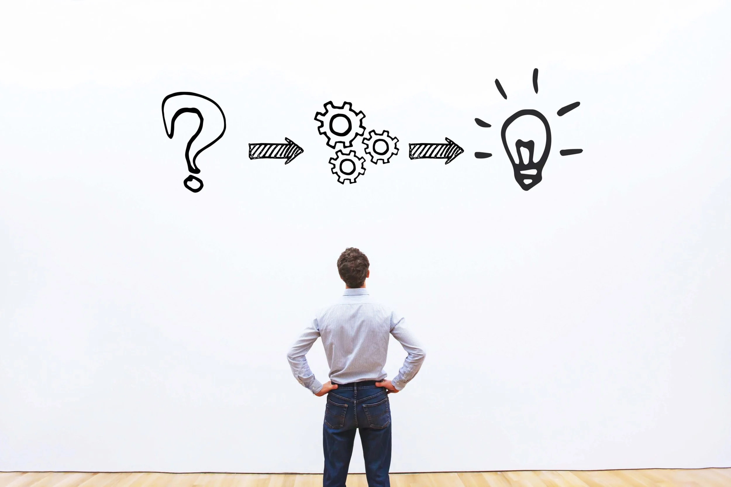 How you harvest edge by solving problems. See real trading example