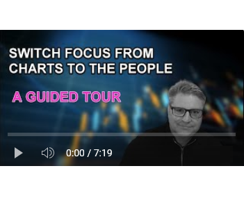 Reading Your Opponents' Moves to Profit - A Live Trading Capture