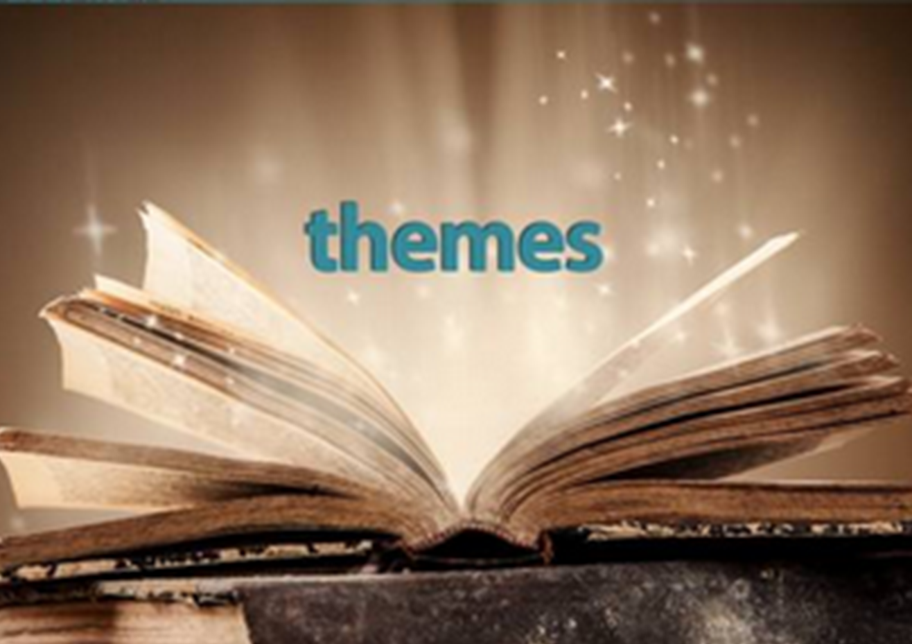 Sure You're Not Sabotaging Your Trading by Not Knowing About Themes?