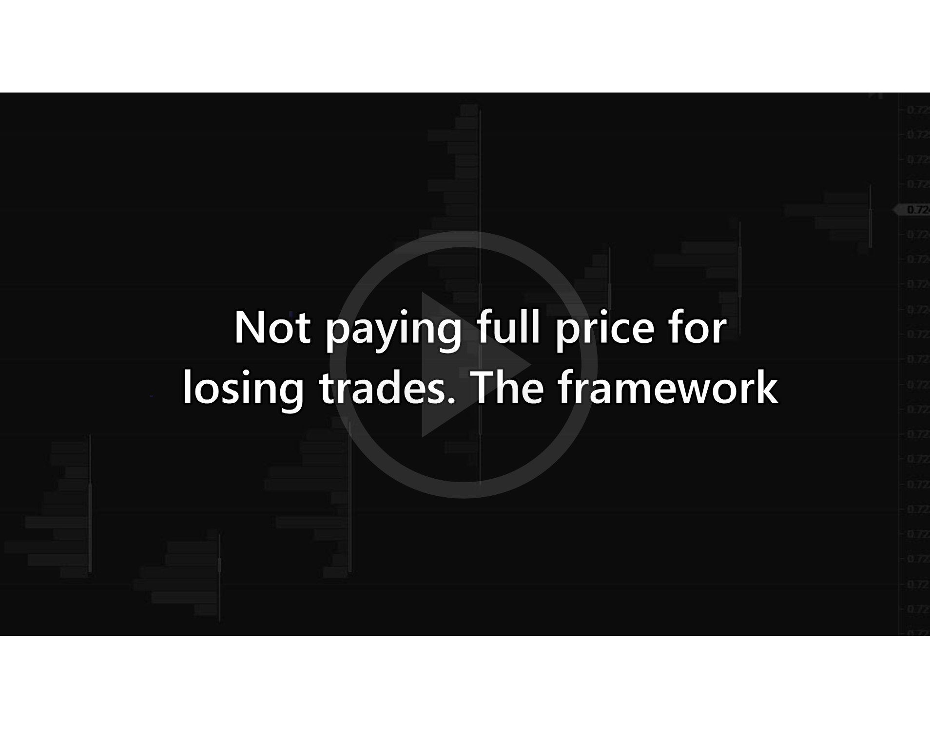 Trading thesis failed. The account didn't