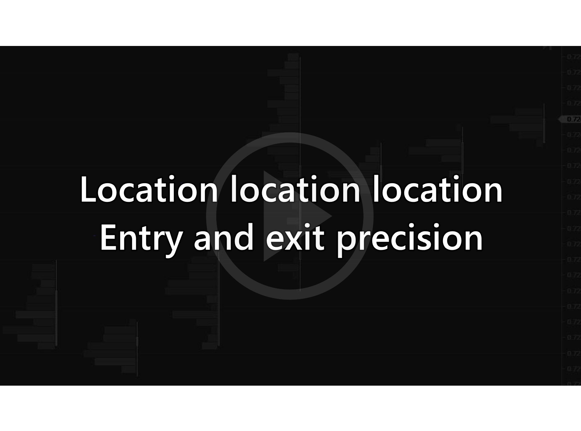 Entry and Exit Precision