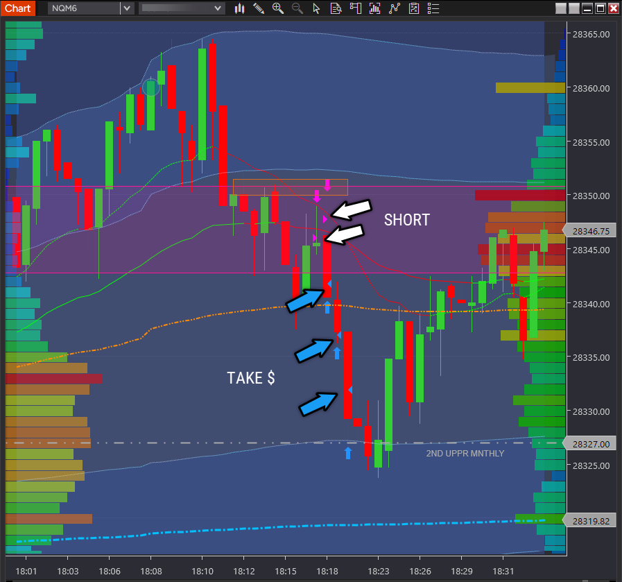 Scalping's not a dirty word