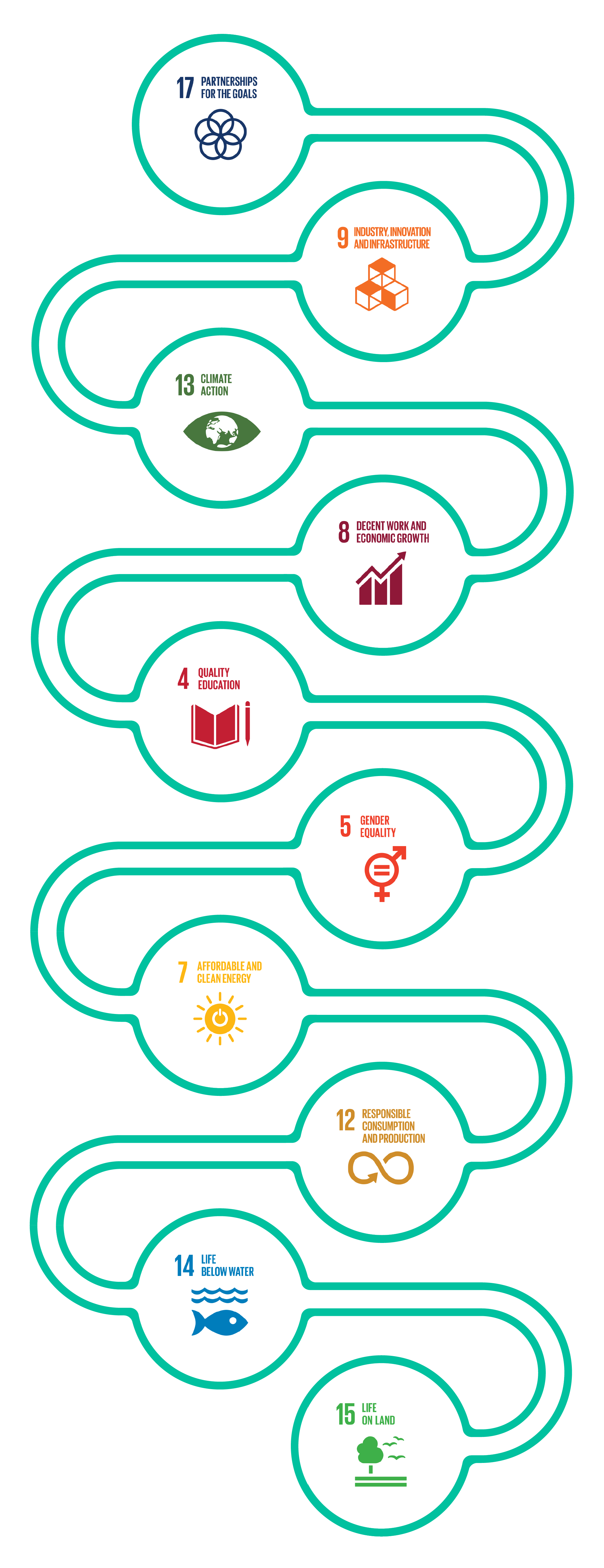 sdg-smallicons-popuplab-01.png