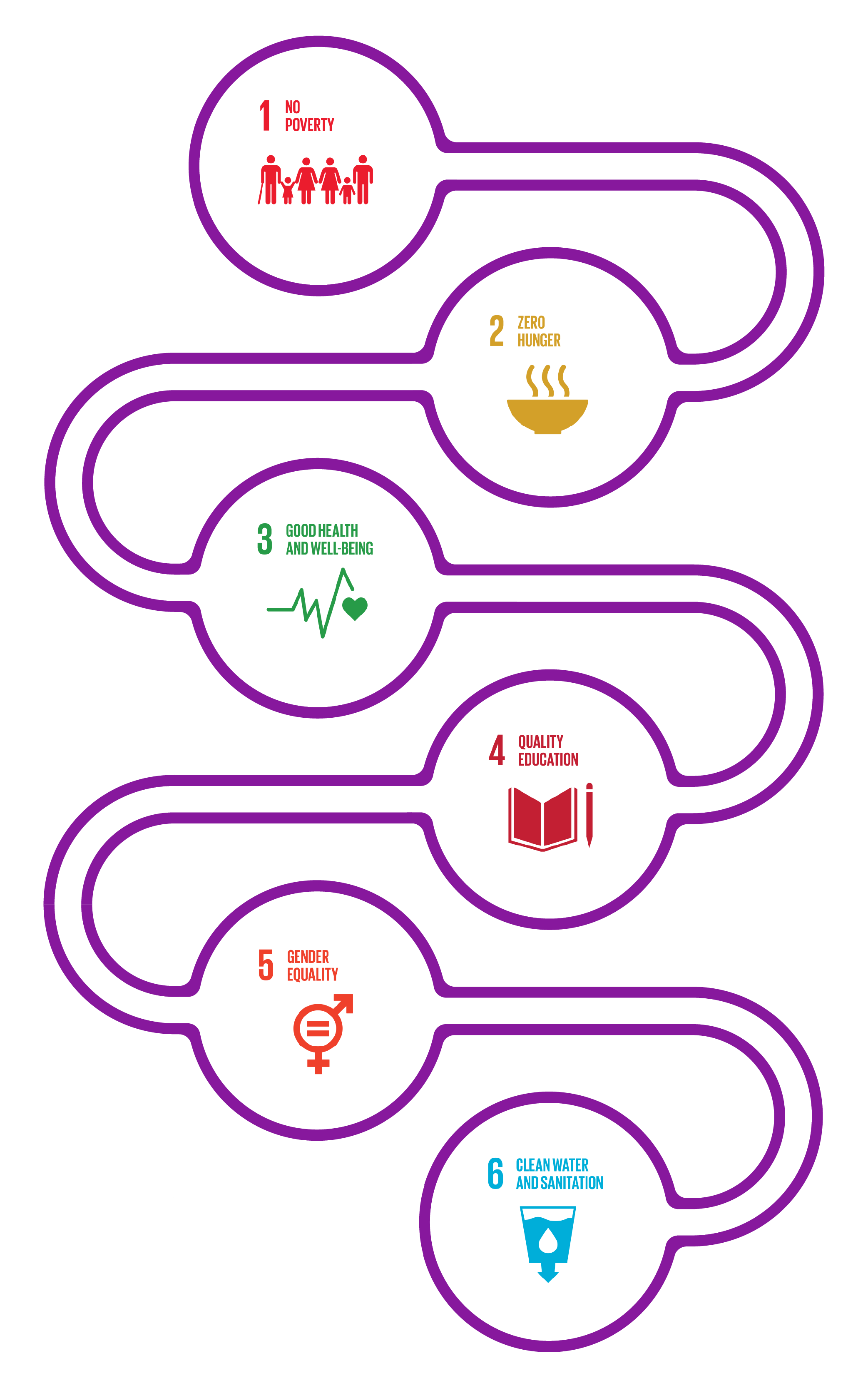 sdg-smallicons-people-02.png