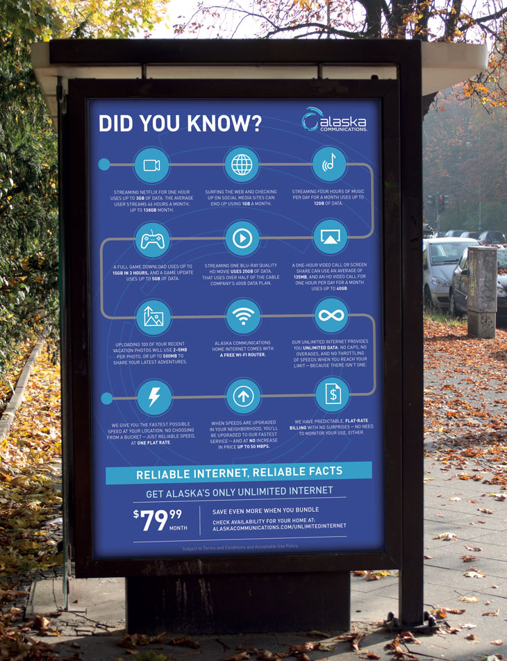 AKCS1946_Unlimited_Internet_Infographic_v1.jpg