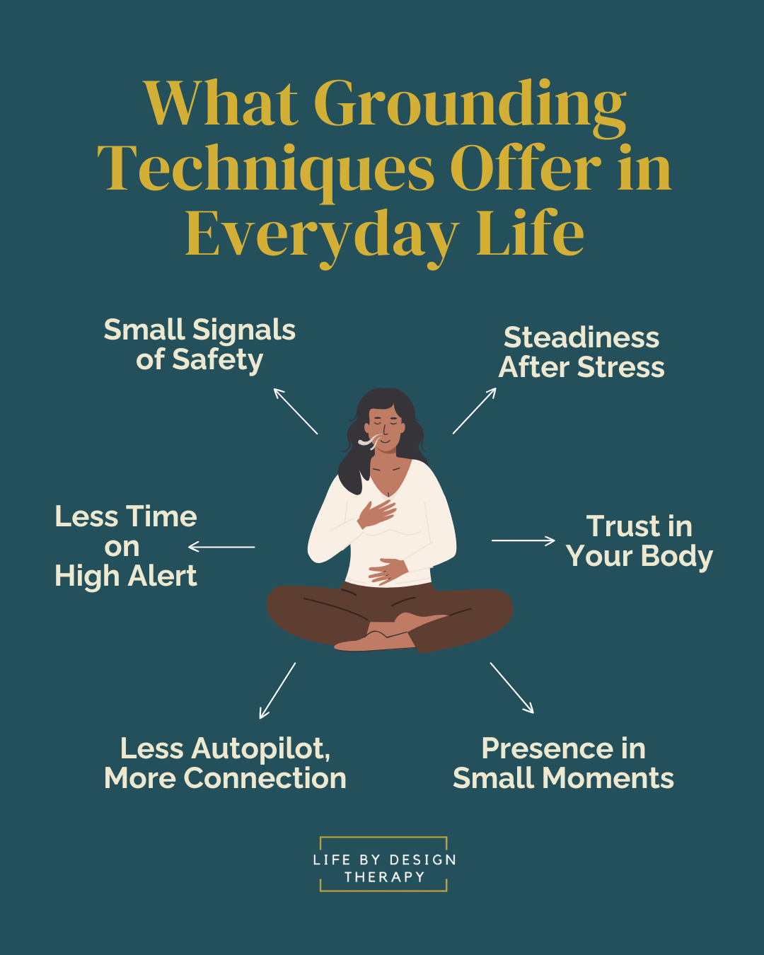 Grounding Tools for Nervous System Support Somatic Therapy in Bay Area, California