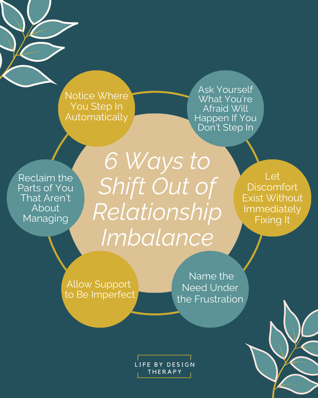 Couples Counseling Berkeley California