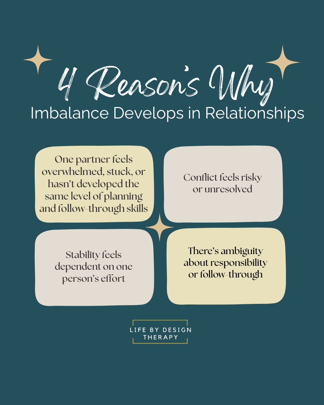 Couples therapy Berkeley California