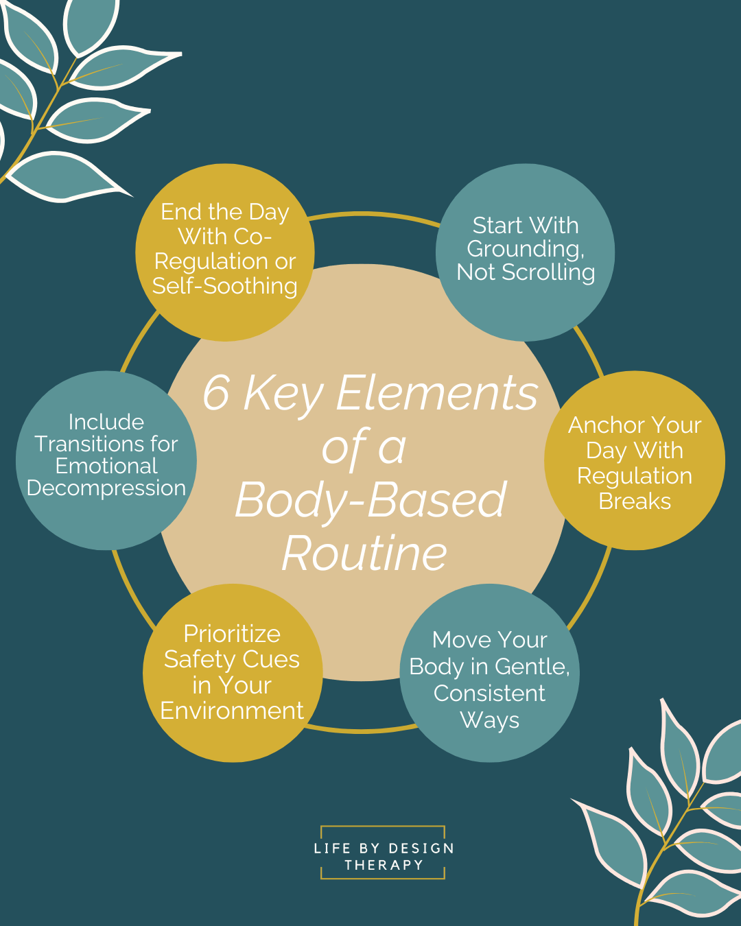 How to Build a Daily Routine to Support Overwhelm — Holistic and ...