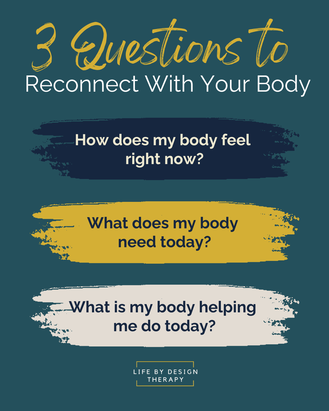 How can I heal my body image?