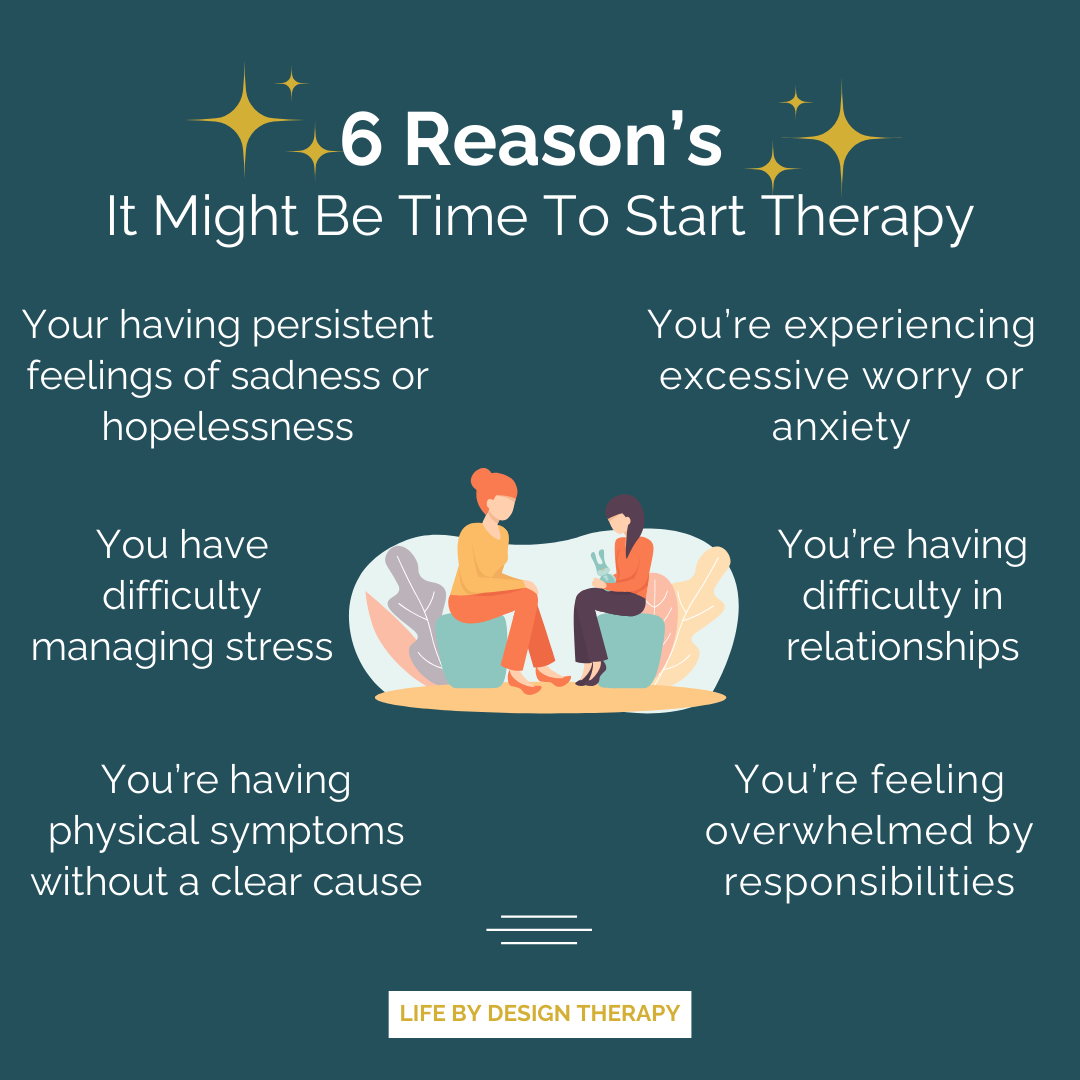 Is It Time for Therapy? 10 Signs You Shouldn't Ignore — Holistic and ...