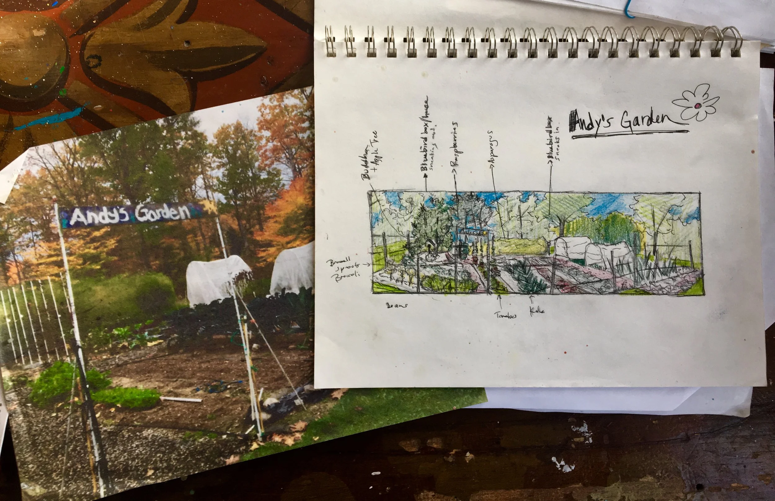 Preparatory Sketch for Garden Painting