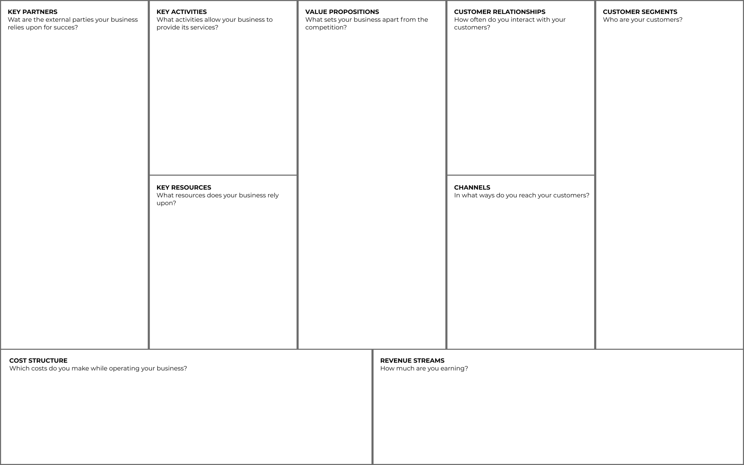 Business Model Canvas (EN).png