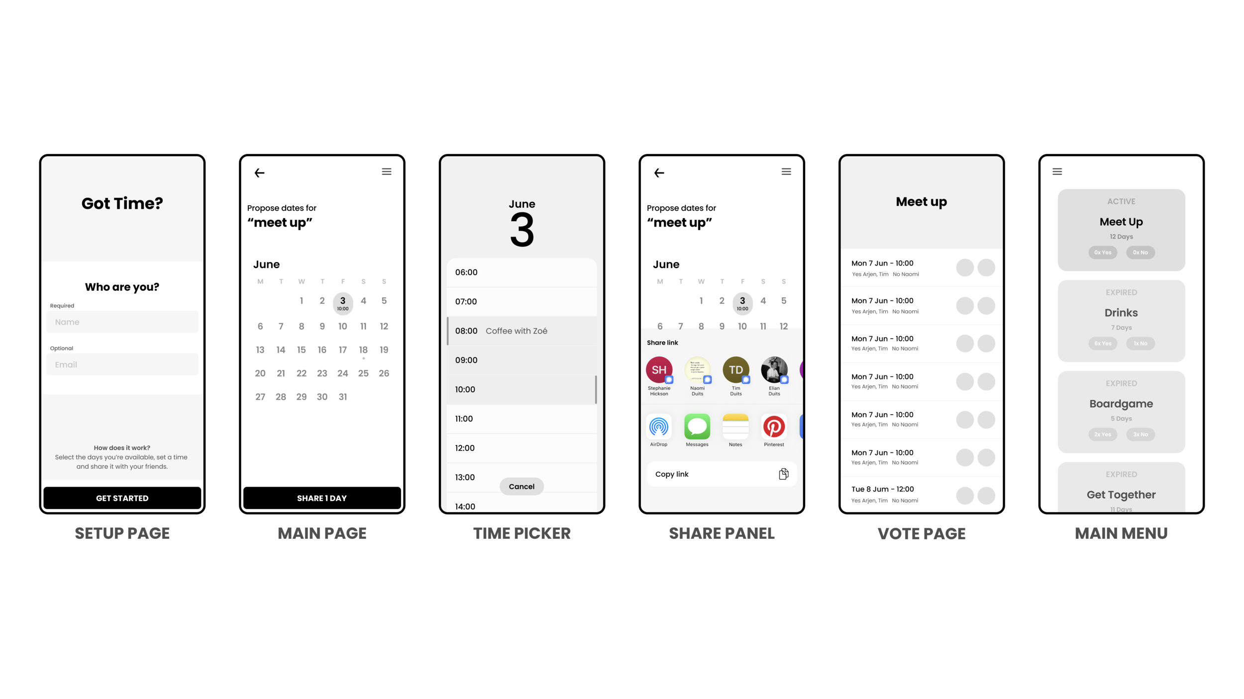 The wireframes of the most important pages.