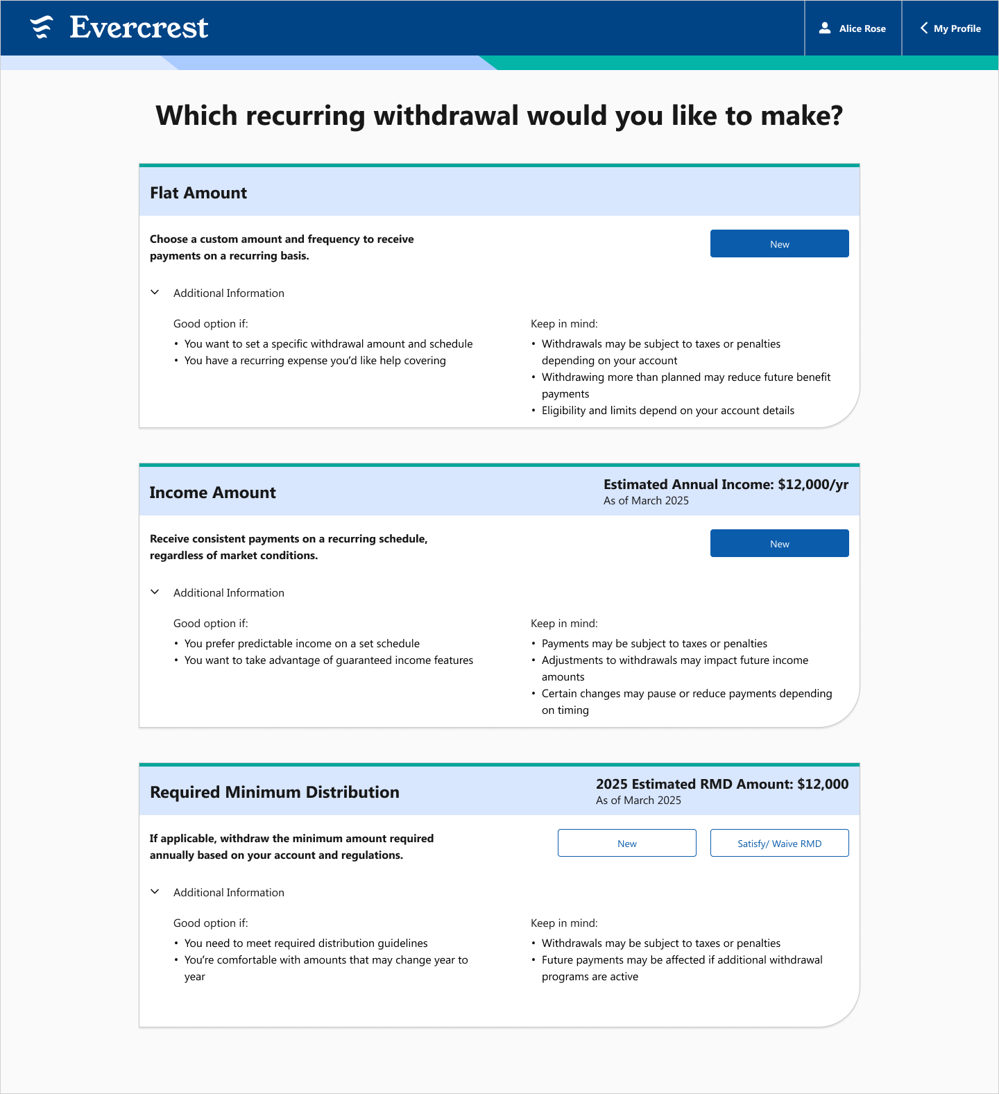 Pru Withdrawals- 2.png