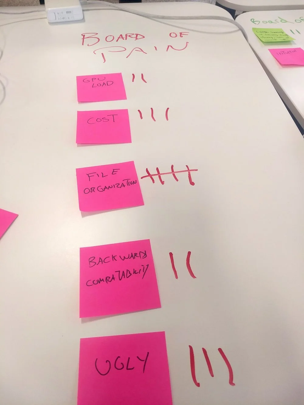 Patterns begin to emerge during the research stage.