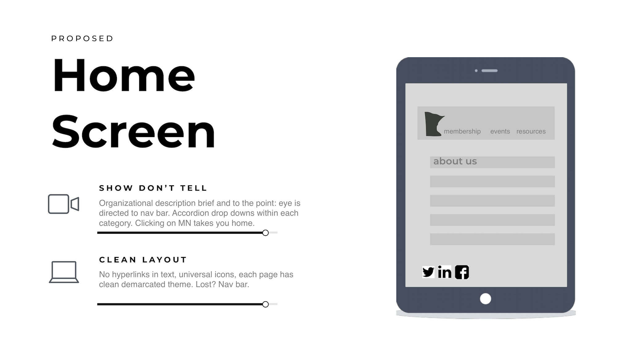 Low fidelity wireframes of proposed changes.