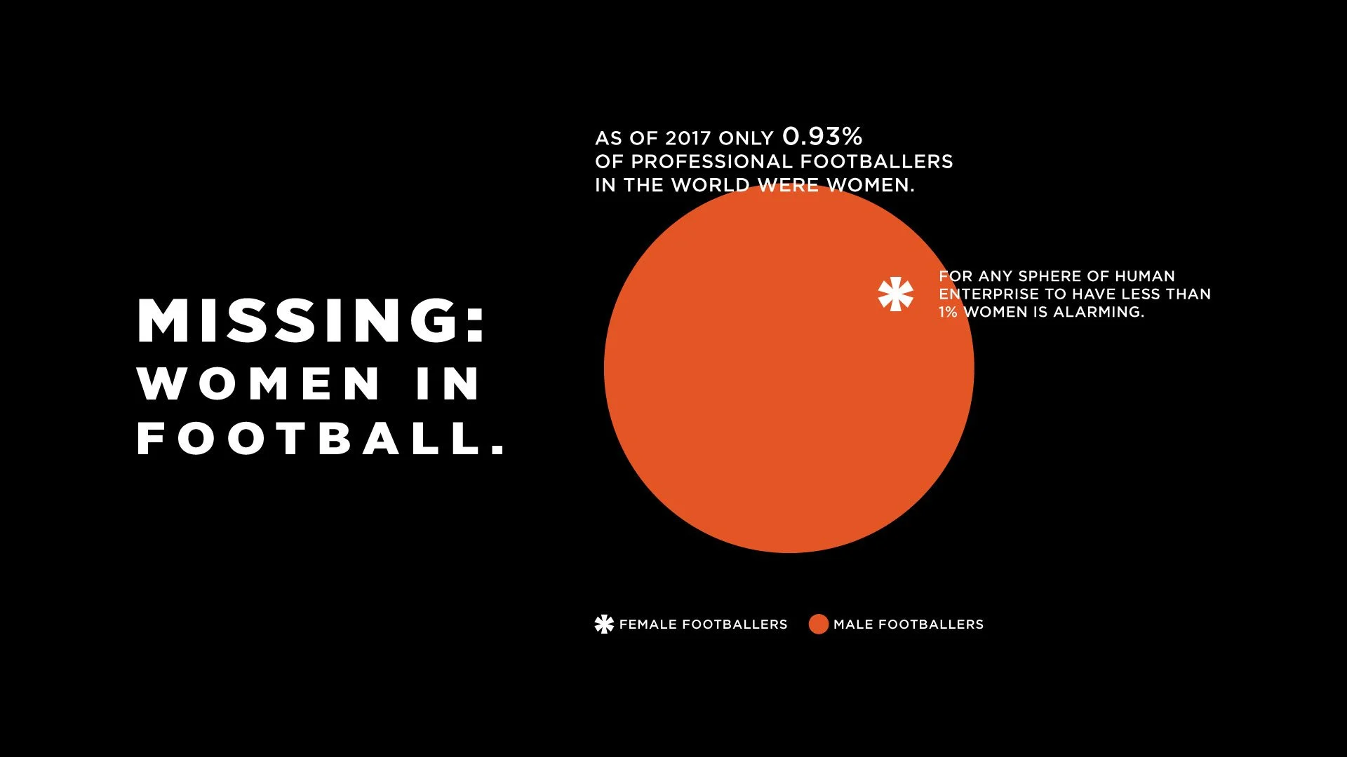 women-in-football-stats.jpg