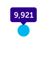 New cases of pancreatic cancer, 2015, UK