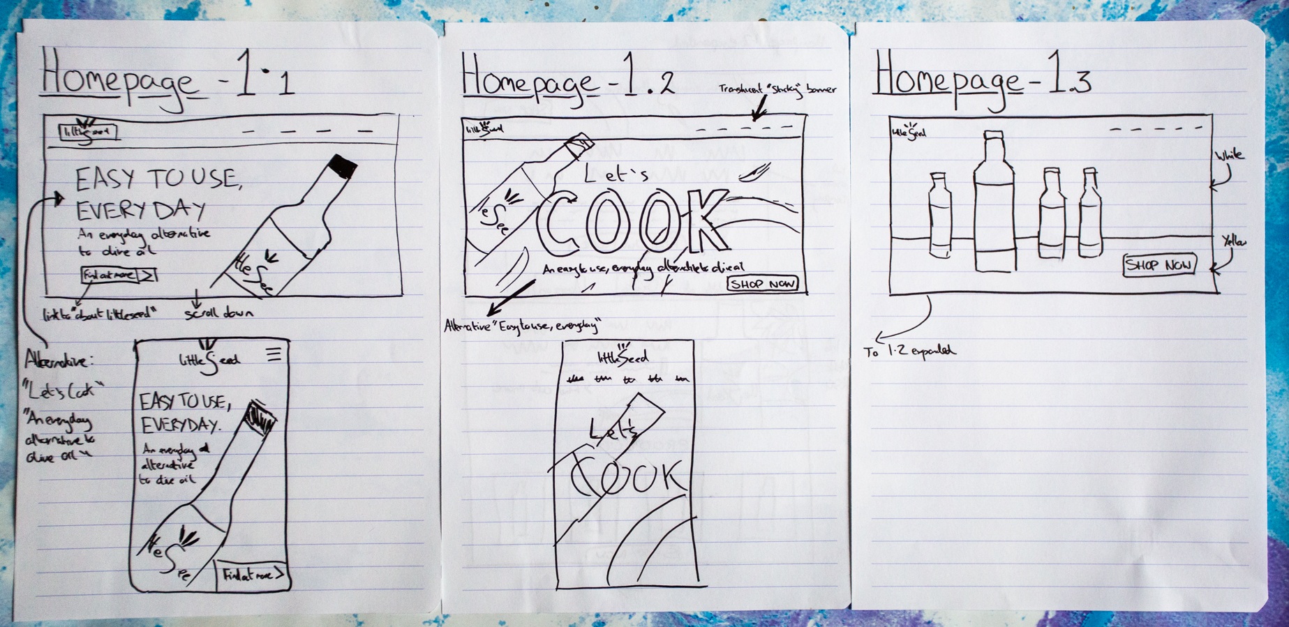 Paper sketches were made to understand and decide how the site should look. The results of the user research suggested that most customers were using mobile devices to access the site. Therefore it was hugely important that the site was responsive and worked seamlessly across all devices.