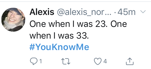 A story of two abortions on Twitter