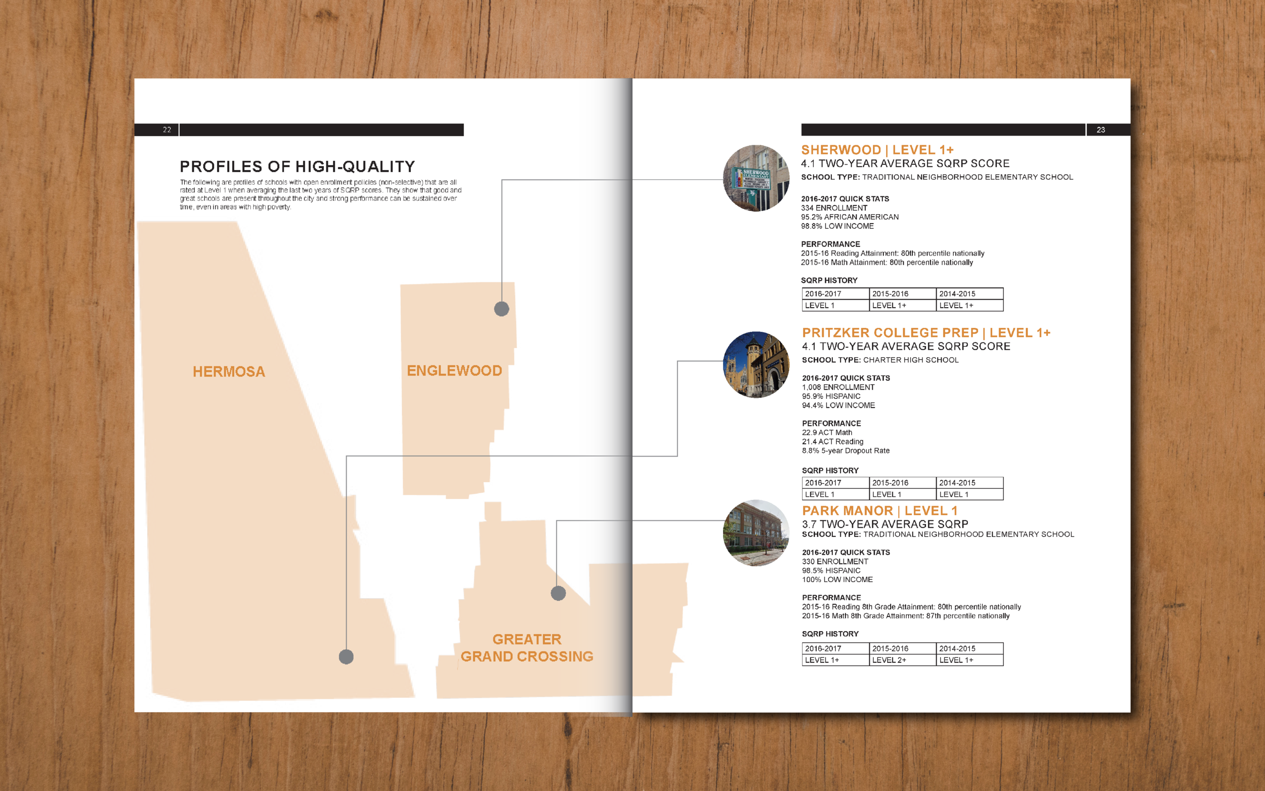 K1C-QS Report-Schools.png