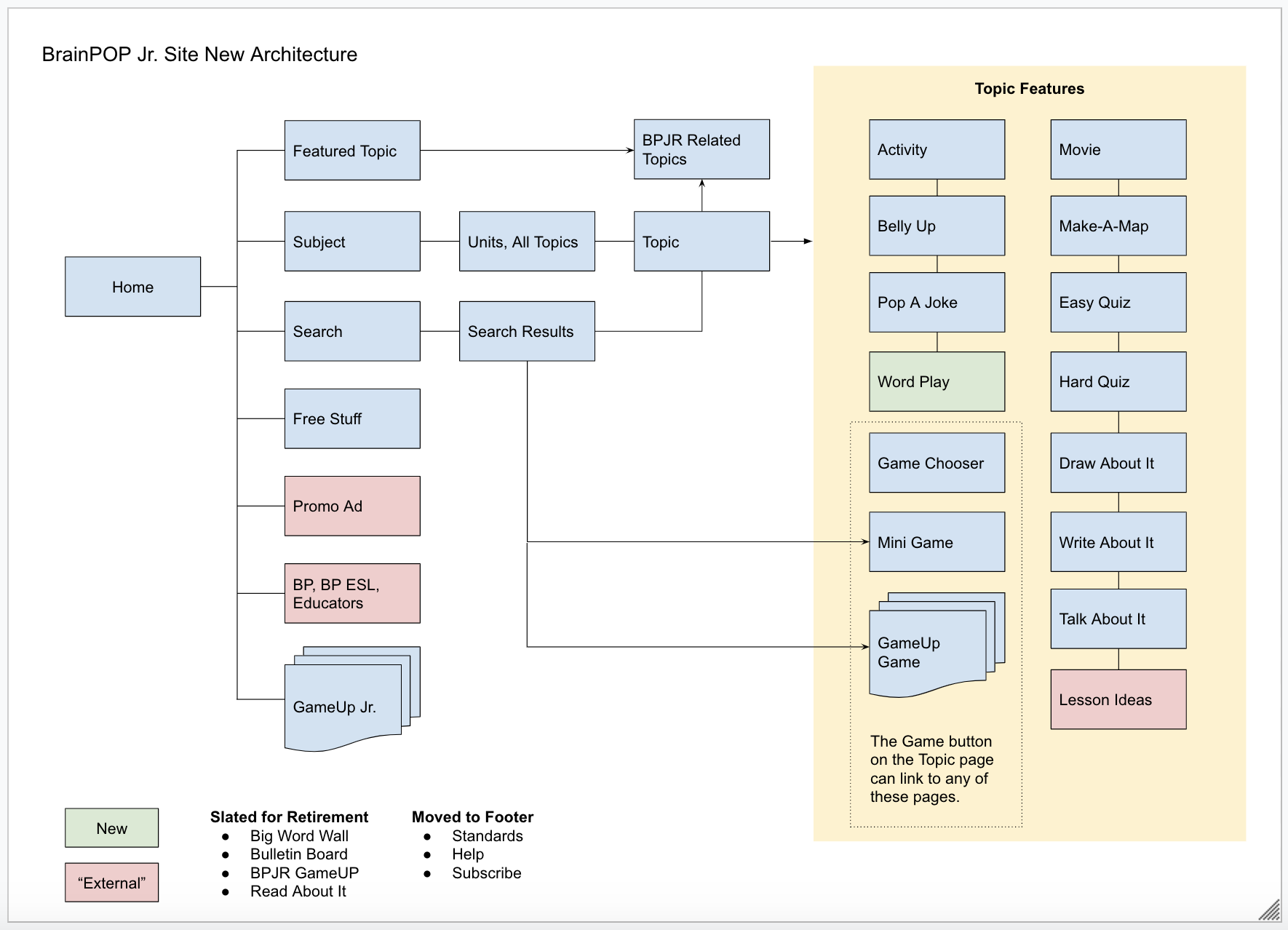 Screen Shot 2020-05-07 at 11.54.02 AM.png