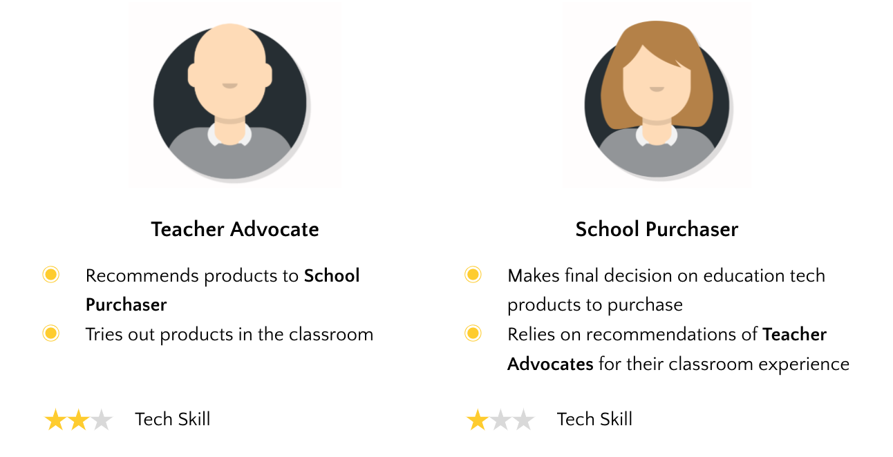 Screen Shot 2020-12-09 at 10.33.19 PM.png