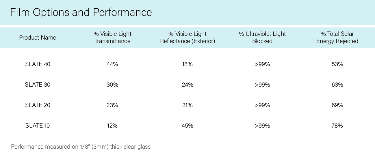 Panorama Slate-01.png