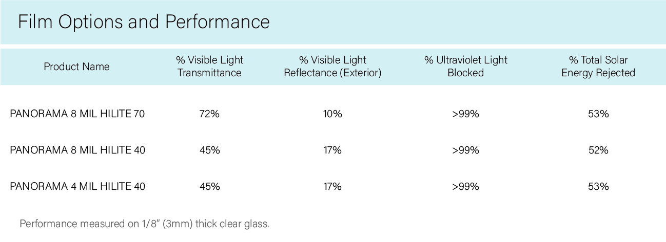 Panorama Solar Safety-01.png