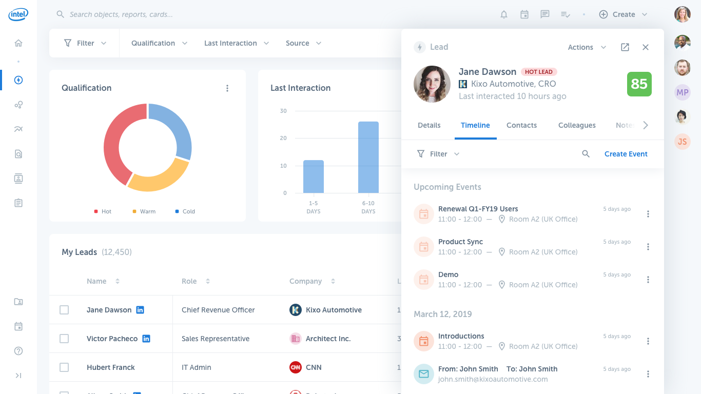 Lead Flow - qv activity.png