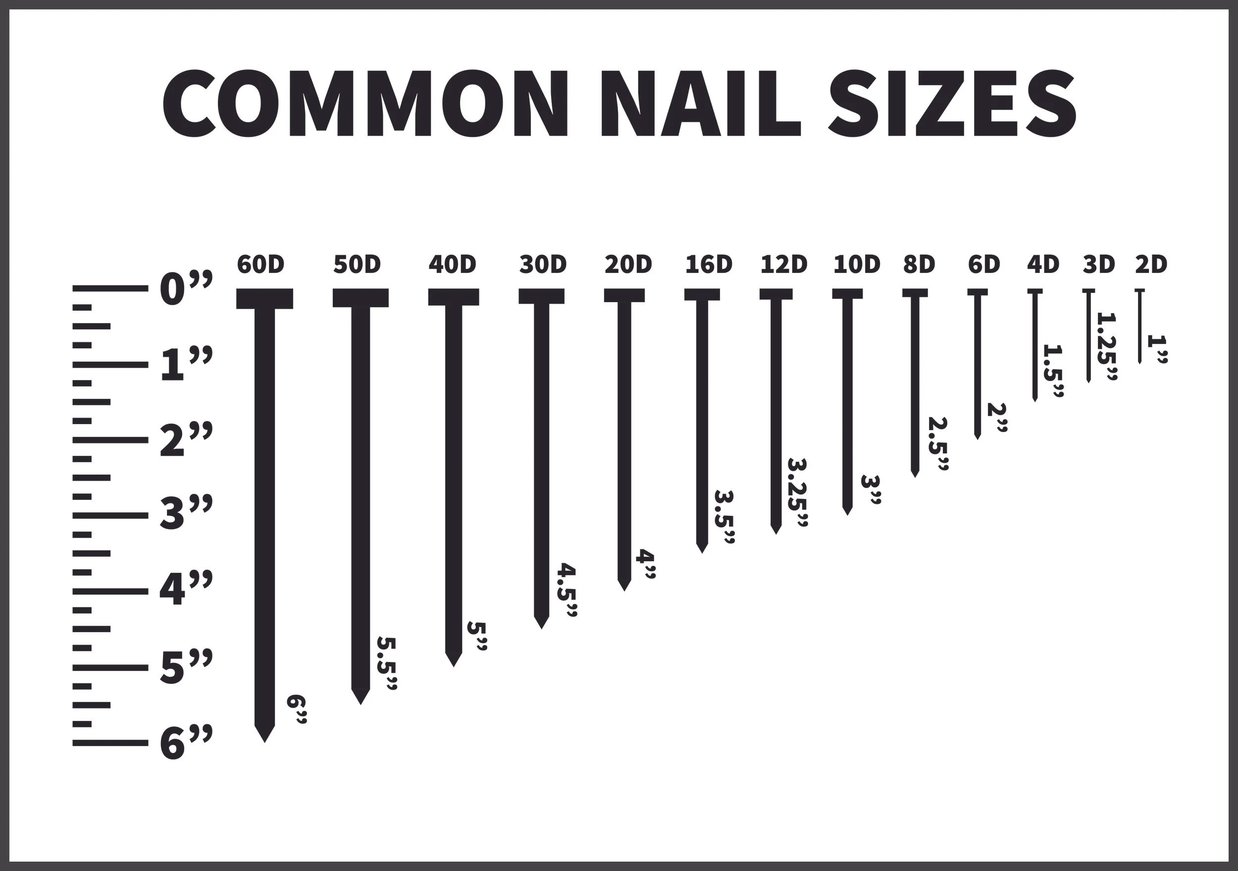 NAIL SIZES-01 copy.jpg