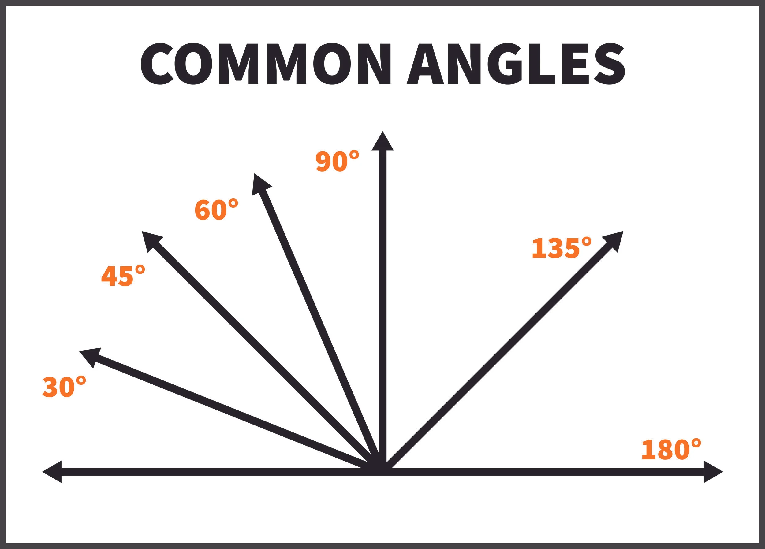 ANGLES-01 copy.jpg