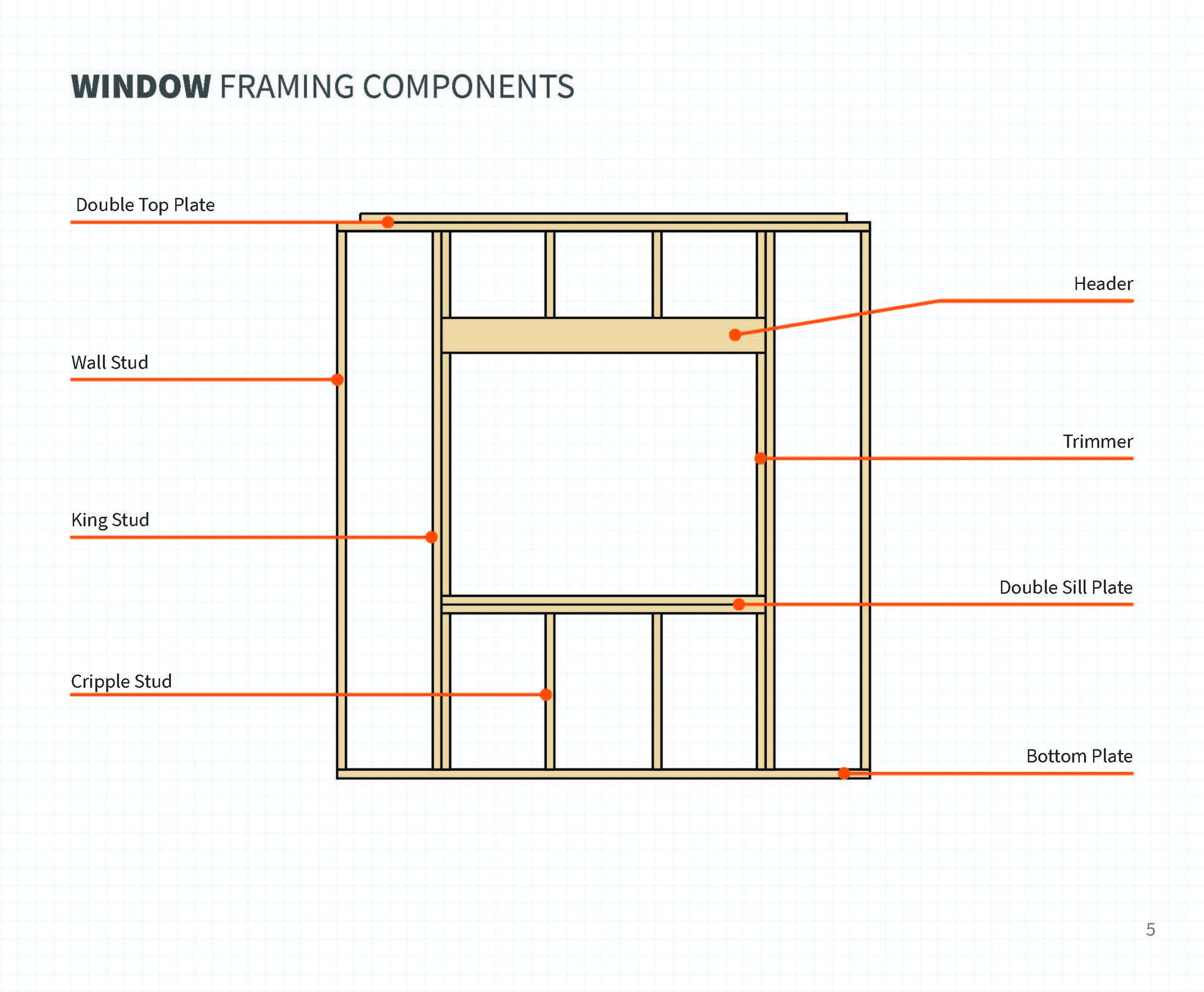 hands on learning task2_Page_06.jpg