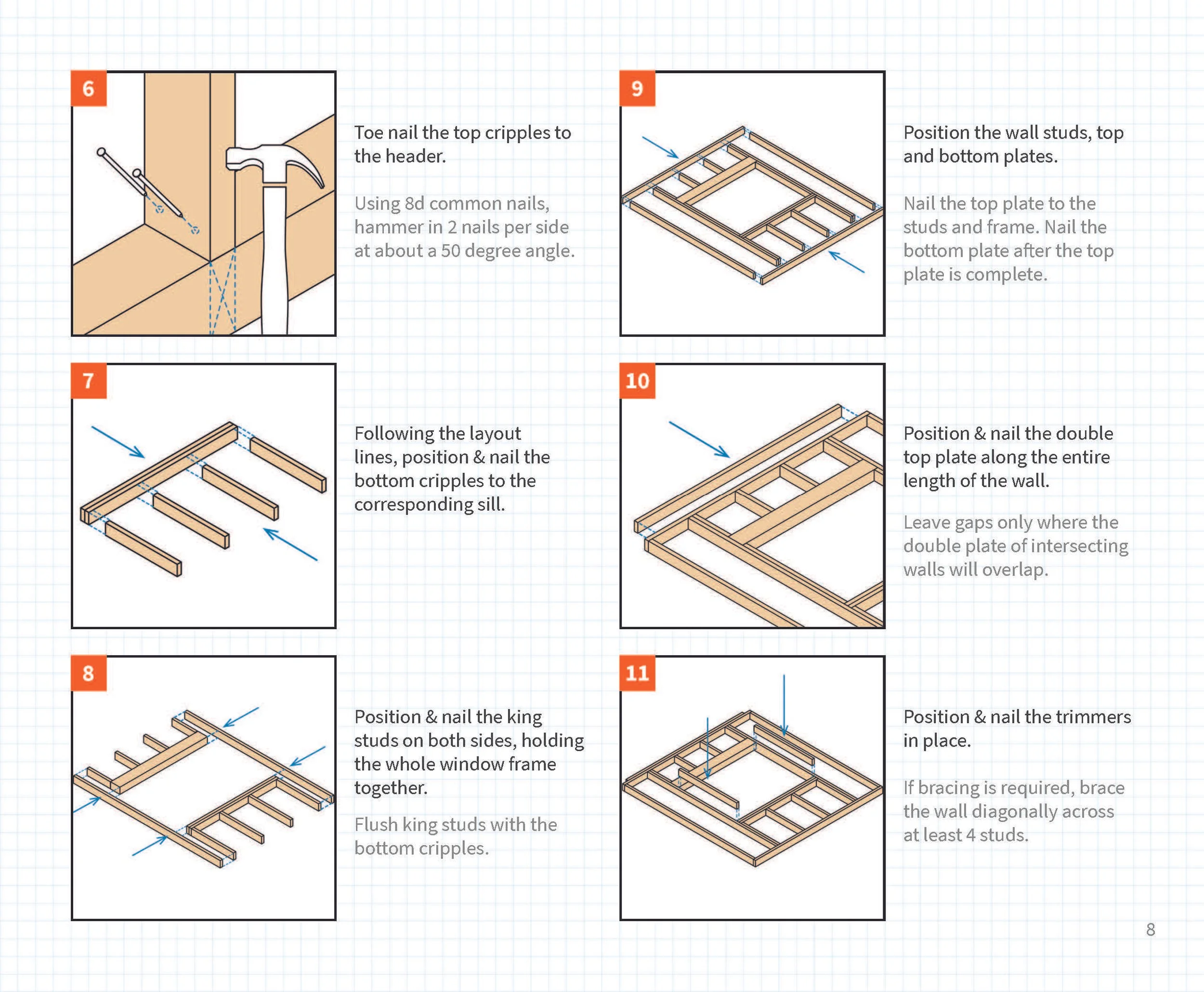 hands on learning task2_Page_09.jpg