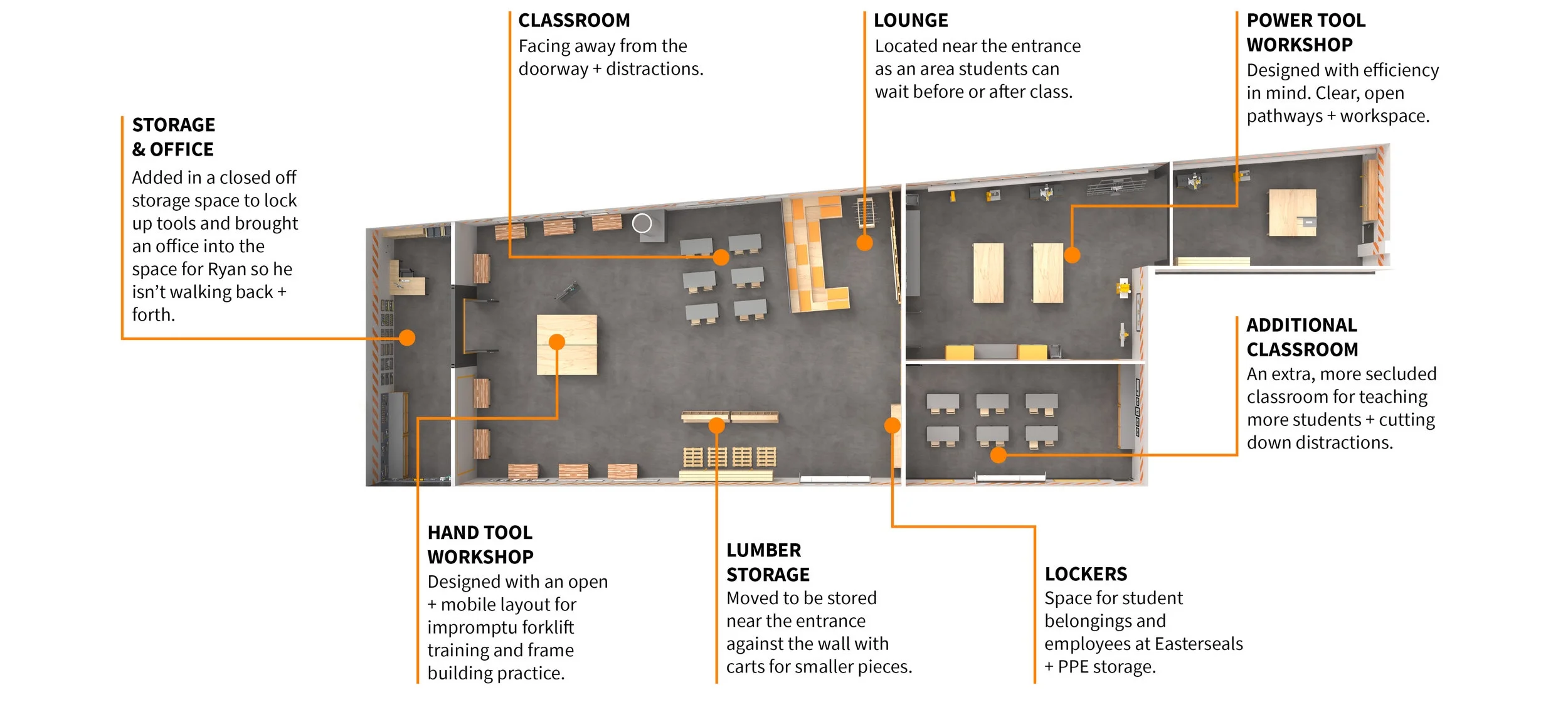 layout.jpg