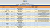 State Tax Charts & Matrices — Sales Tax and More