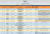 State Tax Charts & Matrices — Sales Tax and More