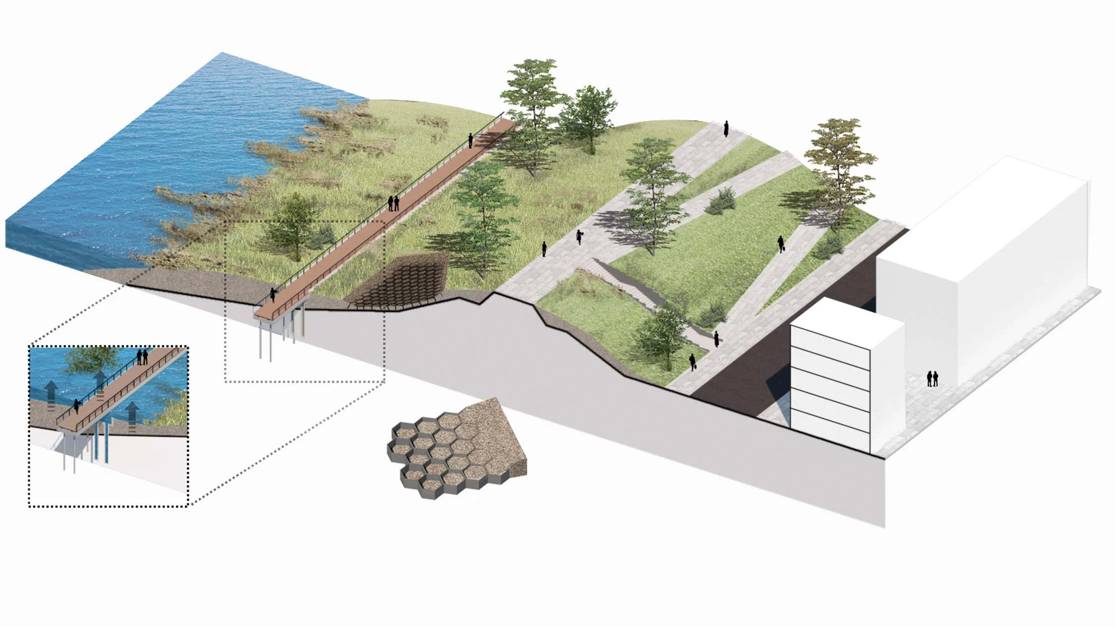Green Dyke with floating path and soil-retaining beehive structure