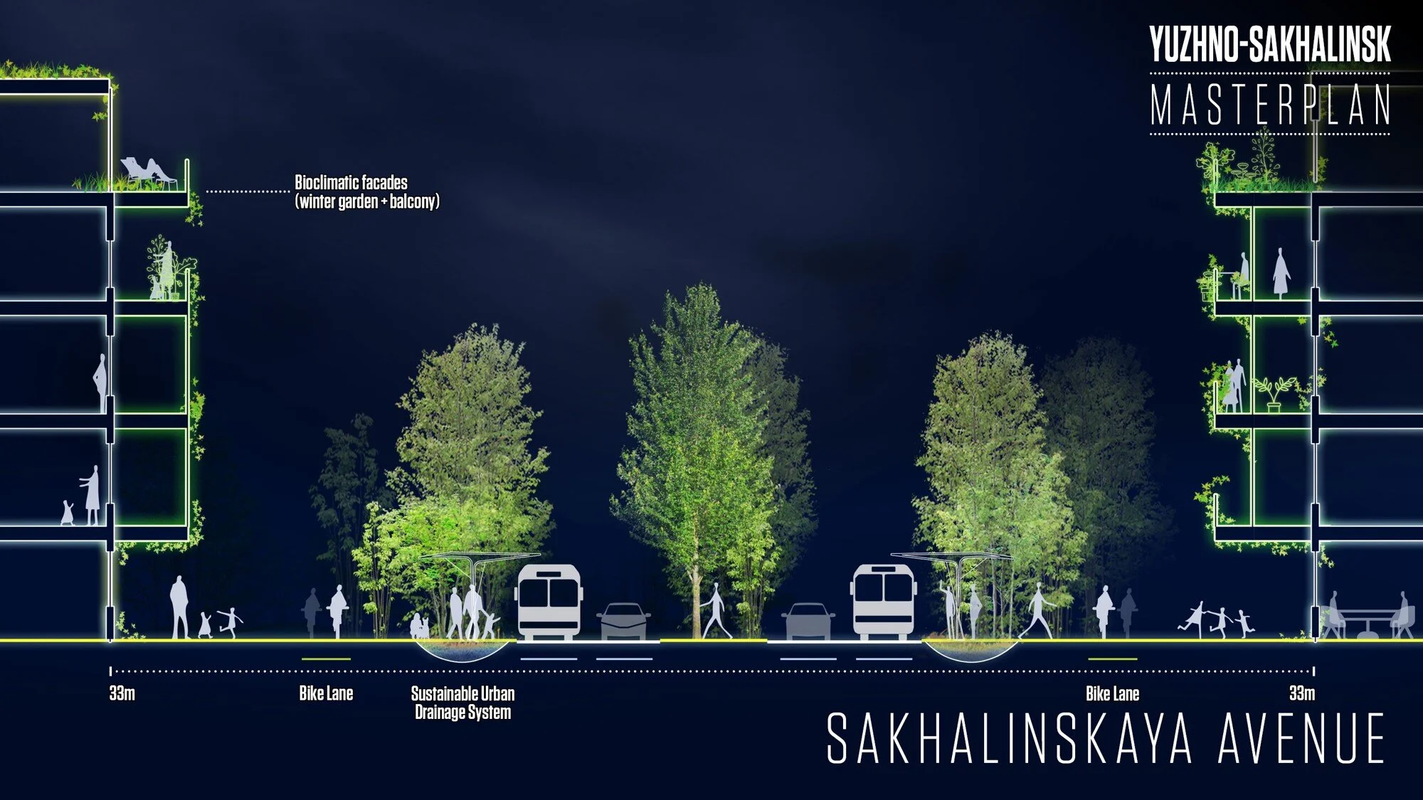 Sakhalinskaya Avenue (after)