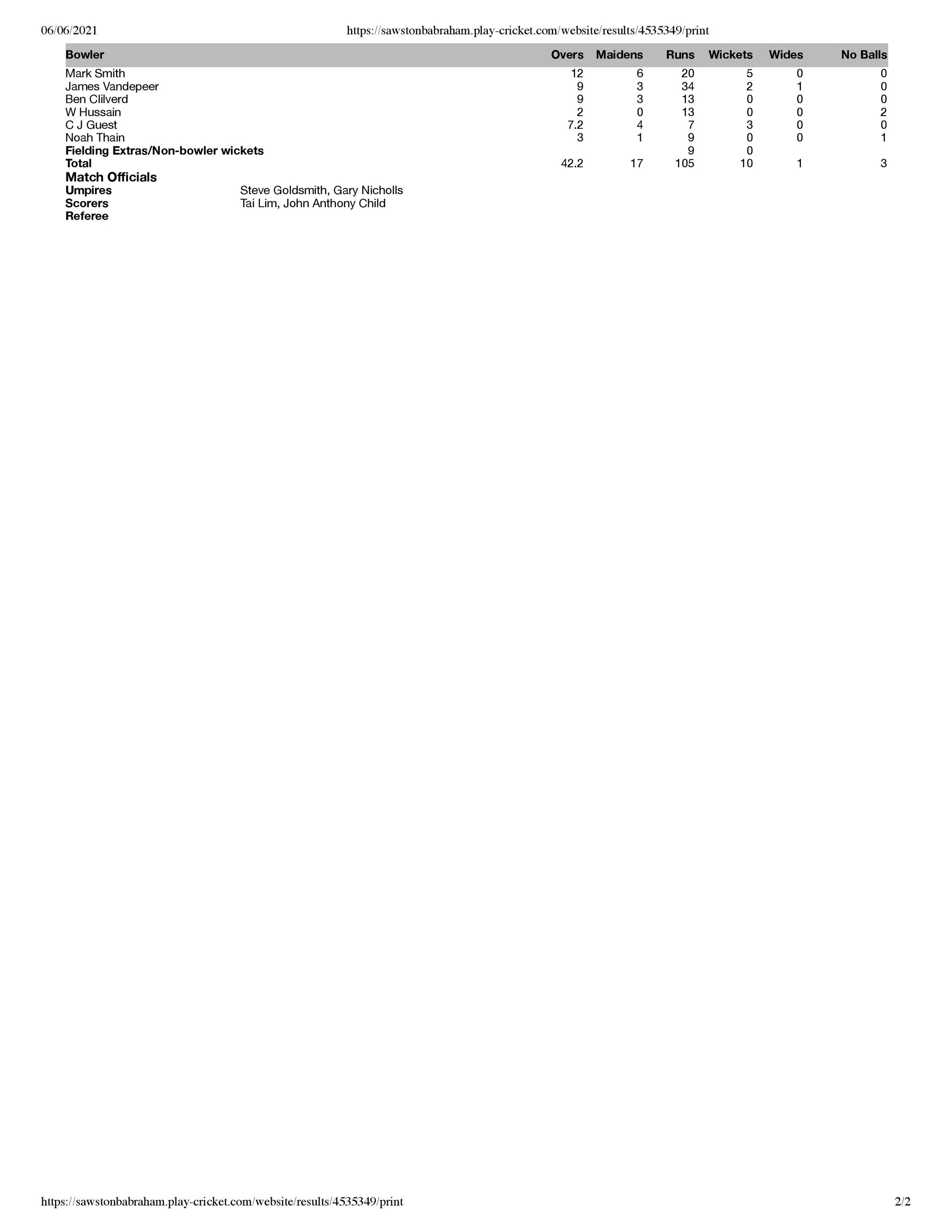 1s vs mildenhall-page-002.jpg