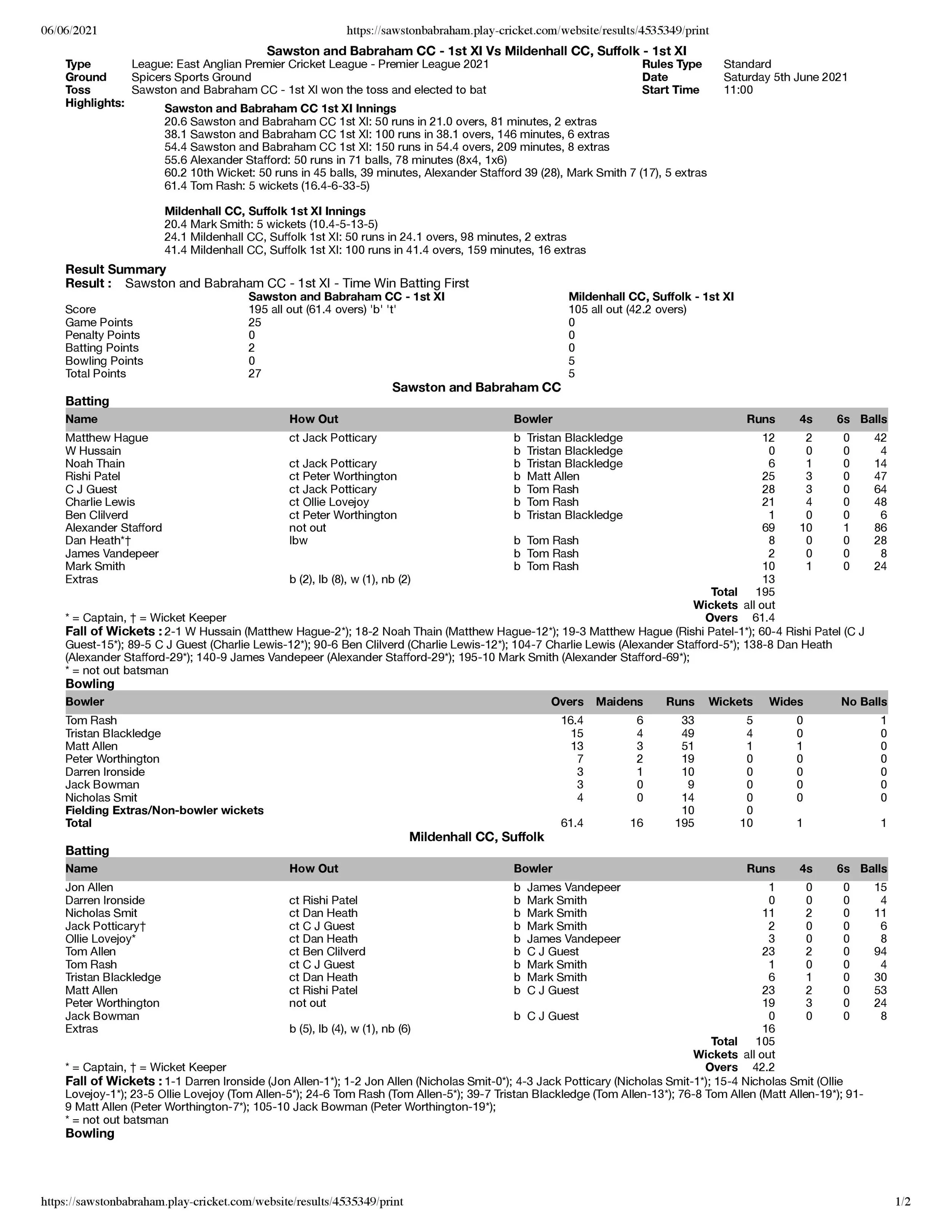 1s vs mildenhall-page-001.jpg