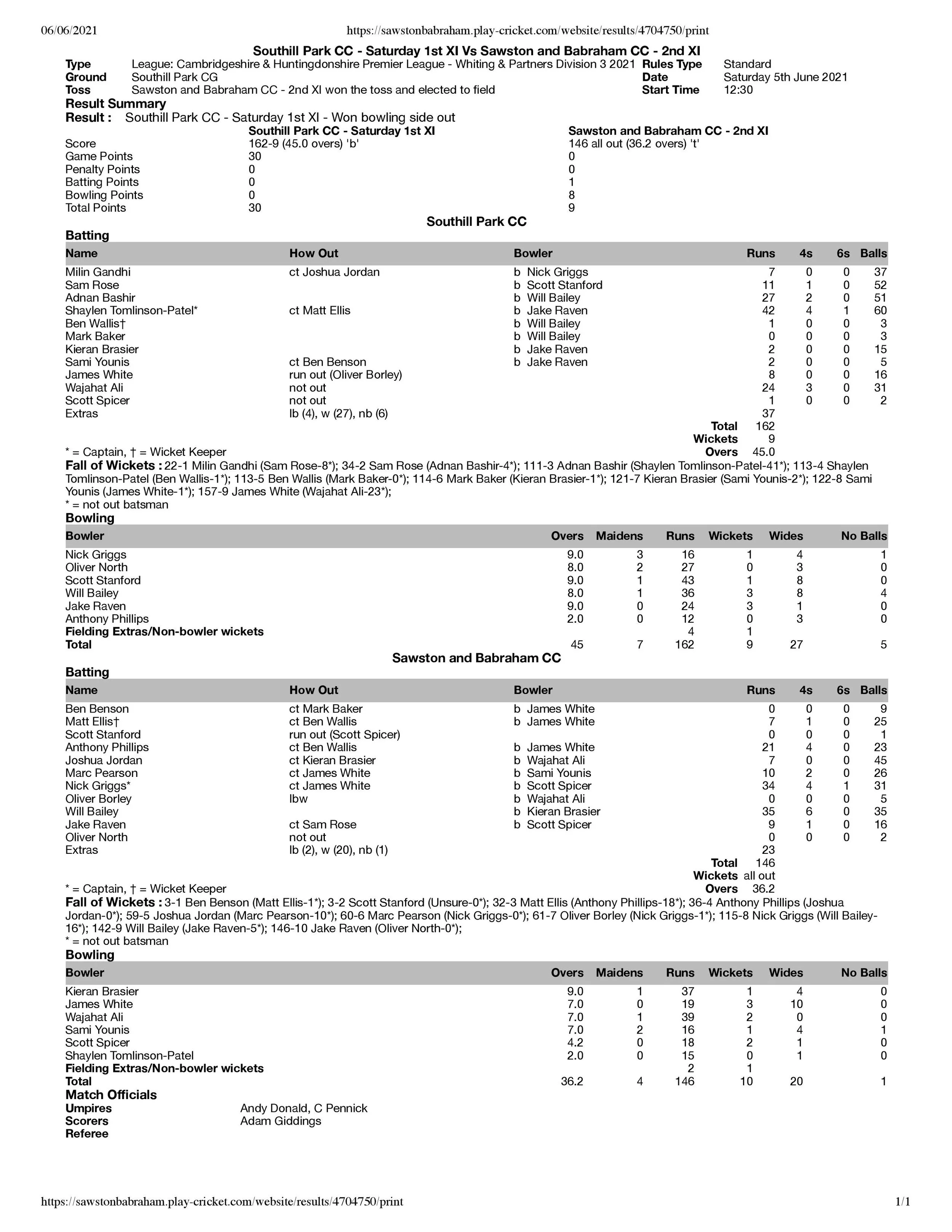 2s vs southill-page-001.jpg